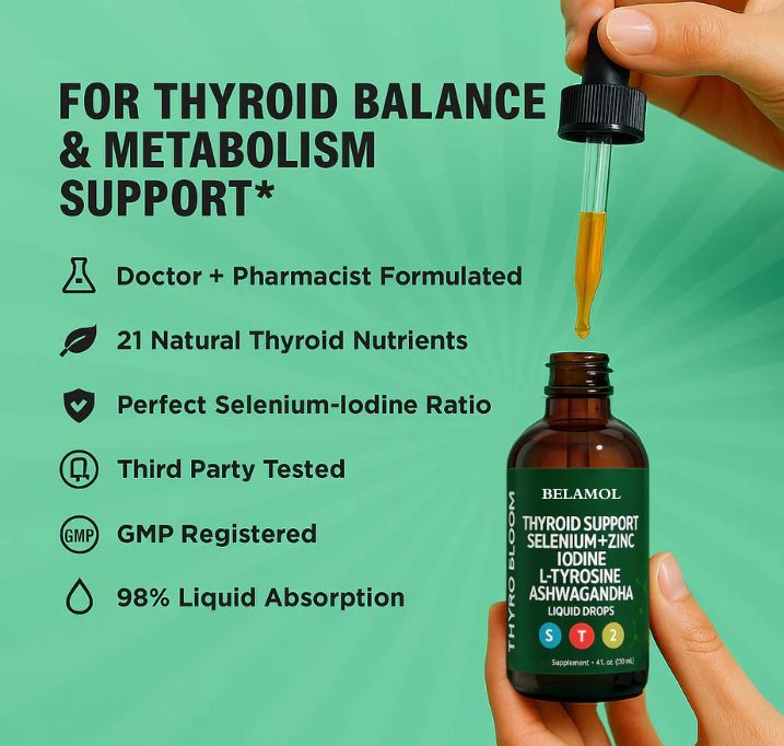 Belamol Actora Thyroid Support