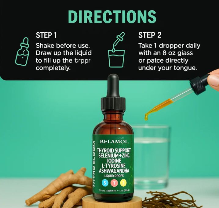 Belamol Actora Thyroid Support