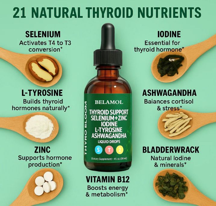 Belamol Actora Thyroid Support