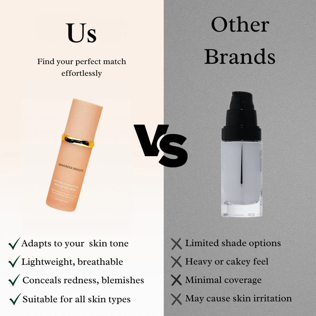 Belamol™ | Foundation 4 in 1